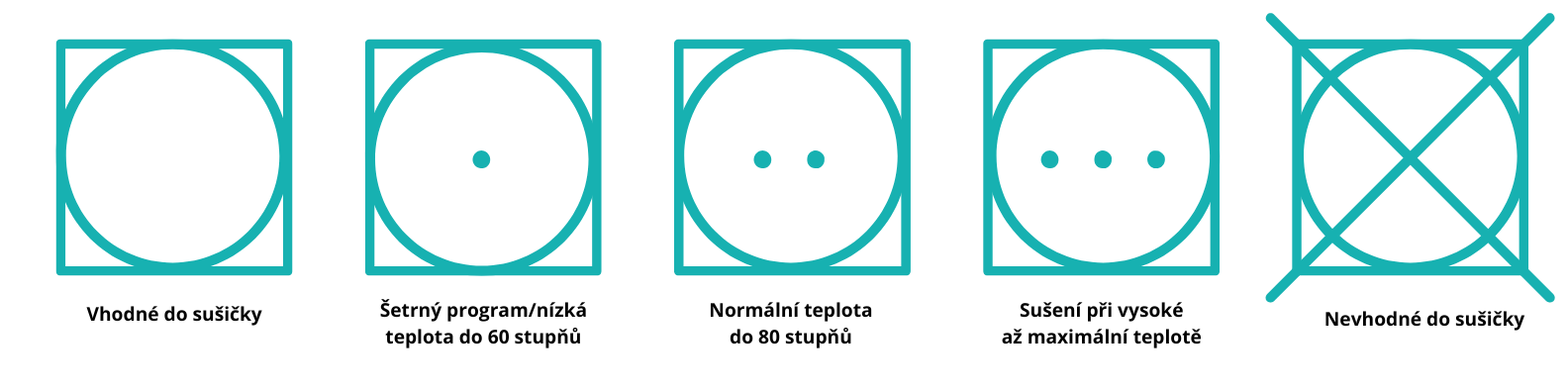 Vhodné do sušičky